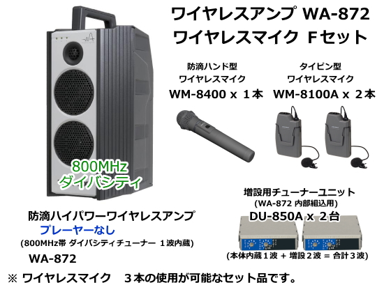 防滴ハイパワーワイヤレスアンプ ワイヤレスマイク Fセット WA-872-F-SET