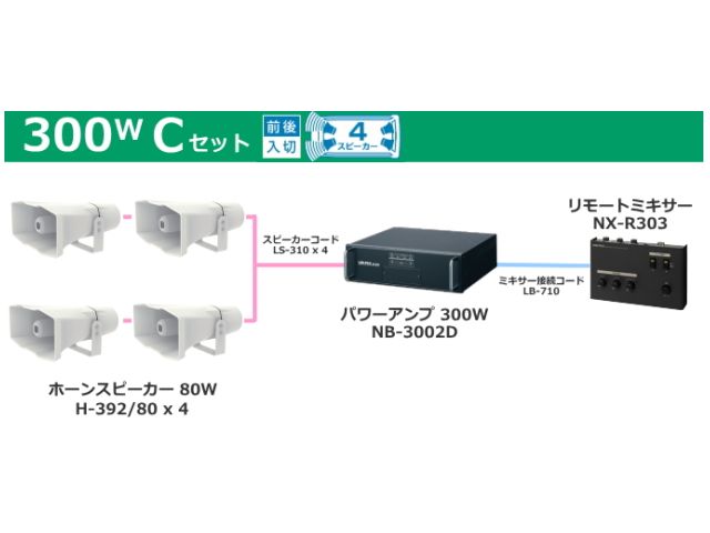 SS-300W-C-SET】UNI-PEX 車載用アンプ スピーカー 選挙用 セット 300W