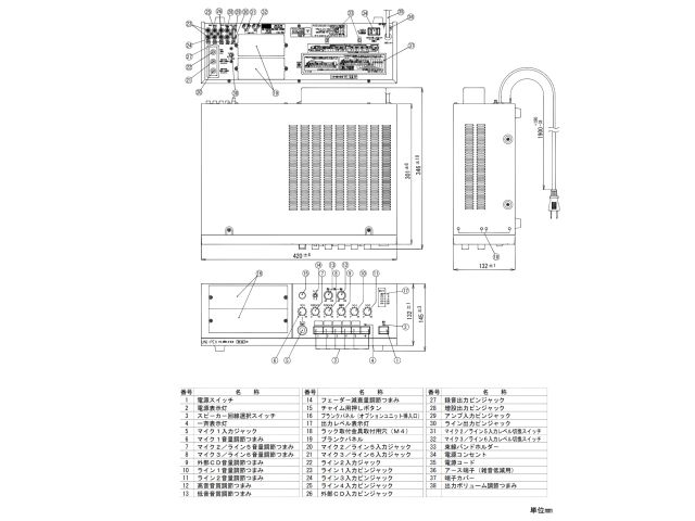 即納 シースリーユニペックス ユニット式卓上型アンプ60W BX-60DB www.sarasaviya.lk