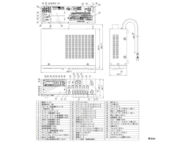 BX-60DB ユニペックス アンプ ユニット式 卓上形 定期入れの ユニット式