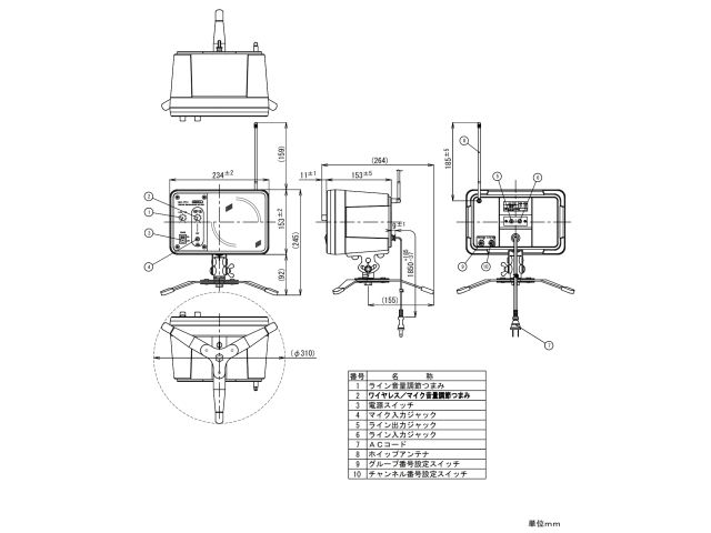 在庫あり ユニペックス ワイヤレスモニタースピーカー 〔品番:WAS-05A〕 1280639 法人 事業所限定,直送元