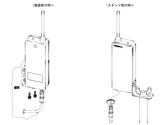 AA-811】UNI-PEX 800MHz帯 ワイヤレスアンテナ｜サウンドショップ ソシヤル UNIPEX専門館
