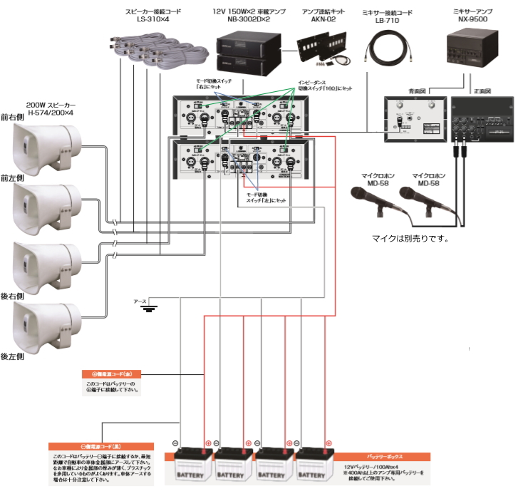 ユニペックス 車載用アンプ スピーカー 選挙用 セット 600w クラス Aセット Ss 600w A Set サウンドショップ ソシヤル Unipex専門館 ユニペックス 車載用アンプ スピーカー 選挙用 セット 600w クラス Aセット Ss 600w A Set サウンドショップ ソシヤル Unipex専門館